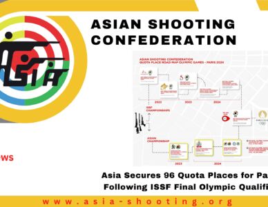 Asia Secures 96 Quota Places for Paris 2024 Following ISSF Final Olympic Qualifications