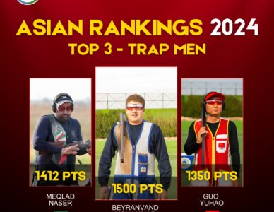 Asian Rankings 2024 Top 3 in Trap Men