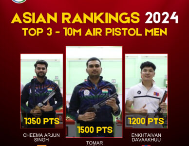 Asian Rankings 2024 Top 3 in 10m Air Pistol Men