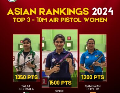 Asian Rankings 2024 Top 3 in 10m Air Pistol Women