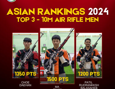 Asian Rankings 2024 Top 3 in 10m Air Rifle Men