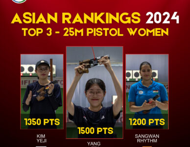 Asian Rankings 2024 Top 3 in 25m Pistol Women