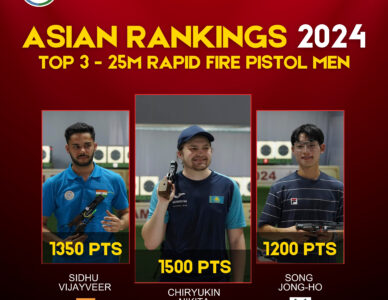 Asian Rankings 2024 Top 3 in 25m Rapid Fire Pistol Men