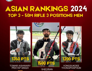 Asian Rankings 2024 Top 3 in 50m Rifle 3 Positions Men