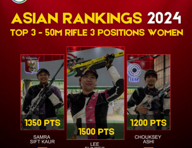 Asian Rankings 2024 Top 3 in 50m Rifle 3 Positions Women