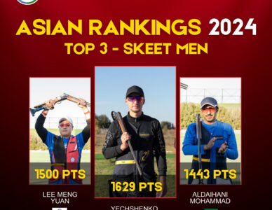 Asian Rankings 2024 Top 3 in Skeet Men