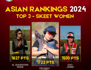 Asian Rankings 2024 Top 3 in Skeet Women