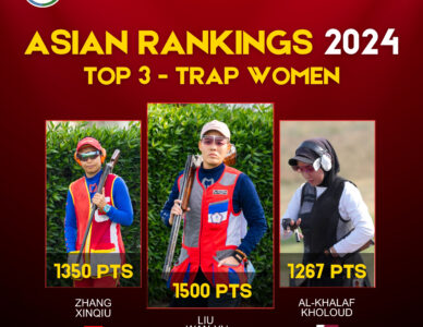 Asian Rankings 2024 Top 3 in Trap Women